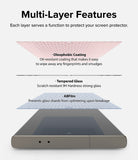Galaxy S24 Ultra Screen Protector | Easy Slide Tempered Glass - Multi-Layer Features. Each layer serves a function to protect your screen protector. Oleophobic Coating. Oil-resistant coating that makes it easy to wipe away any fingerprints and smudges. Tempered Glass. Scratch resistant 9H Hardness strong glass. AB Film. Prevents glass shards from splintering upon breakage.
