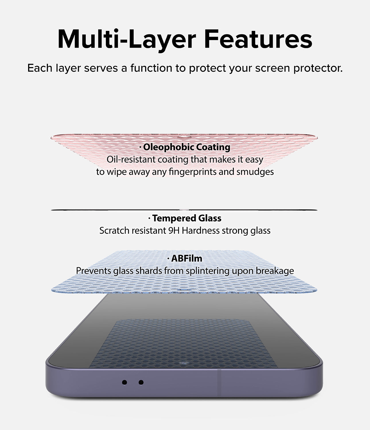 Galaxy S24 Screen Protector | Easy Slide Tempered Glass - Multi-Layer Features. Each layer serves a function to protect your screen protector
