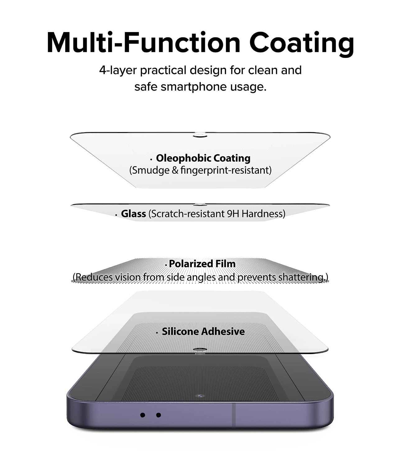 Galaxy S24 Plus Screen Protector | Easy Slide Privacy Tempered Glass - Multi-Function Coating. 4-layer practical design for clean and safe smartphone usage.
