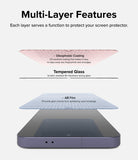 Galaxy S24 Plus Screen Protector | Easy Slide Tempered Glass - Multi-Layer Features. Each layer serves as function to protect your screen protector.