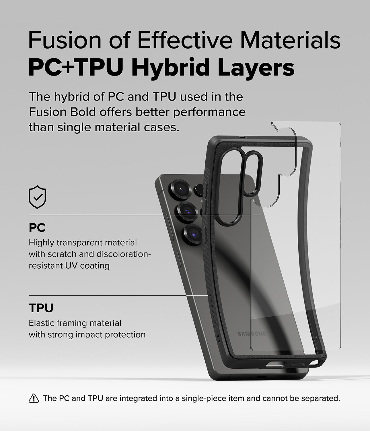 Galaxy S25 Ultra Case | Fusion Bold | Ringke Official Store