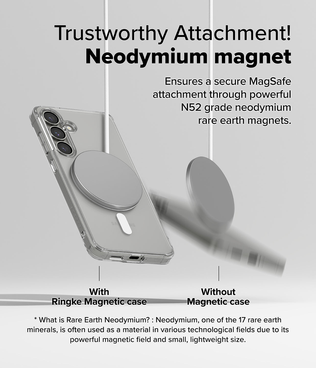 Galaxy S25 Fusion Magnetic Matte | Trustworthy Attachment! Neodymium Magnet