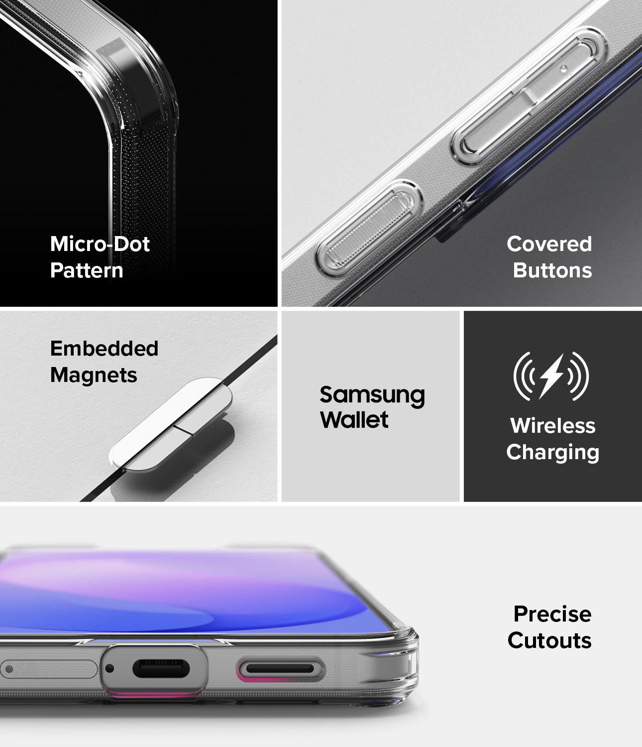 Galaxy S26 FE Case | Fusion Magnetic - A 4-panel product feature graphic showing a transparent phone case with text callouts: Micro-Dot Pattern, Covered Buttons, Embedded Magnets, and Wireless Charging, plus a bottom panel showing precise cutouts on the case.