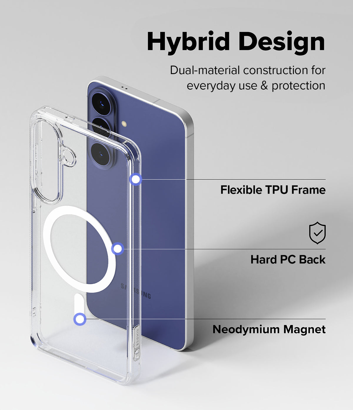 Galaxy S26 FE Case | Fusion Magnetic - Clear phone case with a white MagSafe ring, shown in front of a blue smartphone on a light gray background. Text labels point to the case features: Flexible TPU Frame, Hard PC Back, and Neodymium Magnet.