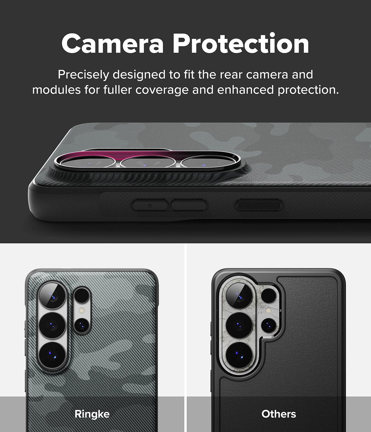 group-Camo Black / + Screen Protector (2P)