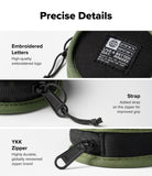 Precise Details
