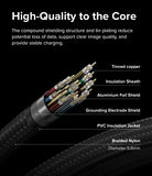 High-Quality to the Core
