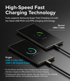 High-Speed Fast Charging Technology