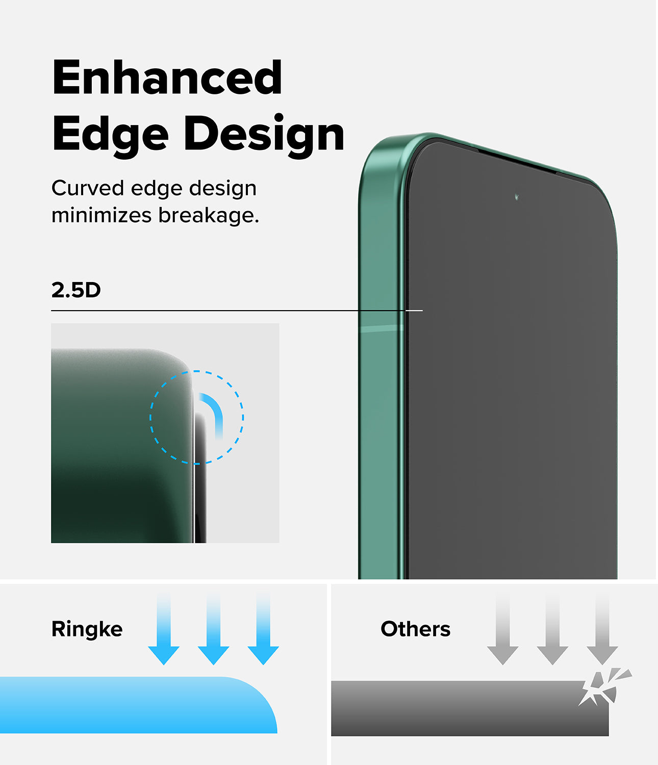 Xiaomi 17 Ultra Screen Protector | Easy Slide Tempered Glass - Phone case with 2.5D curved edge design and comparison to 'Others' on a white background