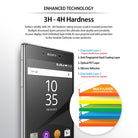 enhanced technology - 3h - 4h hardness