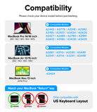 MacBook Neo | Keyskin - Compatibility chart for a MacBook keyboard adapter, showing supported MacBook Pro 14/16 inch, MacBook Air 13/15 inch, and MacBook Neo 13 inch models with listed compatible model numbers and a note about US keyboard layout compatibility.