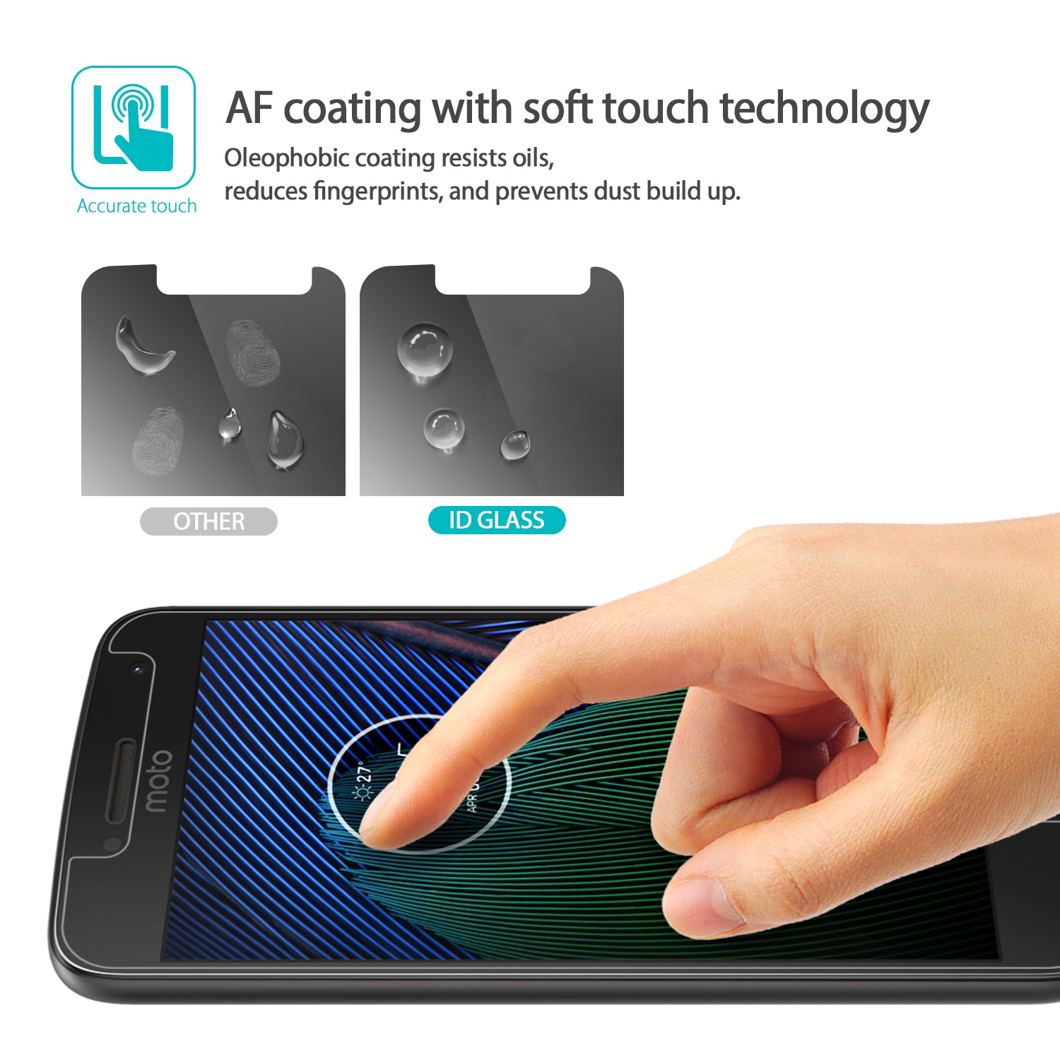 Moto G5 Plus Screen Protector | Invisible Defender Glass [2P] - AF Coating with soft touch technology