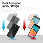Google Nexus 5 Case | Fusion - Shock Absorption Bumper Design
