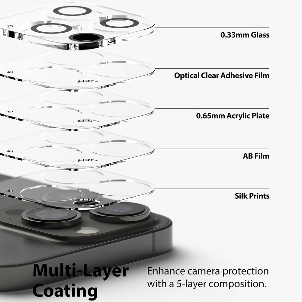 3-Pack Camera Lens Protector Tempered Glass For IPhone 13 Pro & 13 Pro Max – Clear
