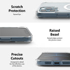 scratch protection, raised bezel, precise cutouts