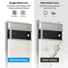 Google Pixel 6 Pro Case | Fusion Matte - Ringke Official Store