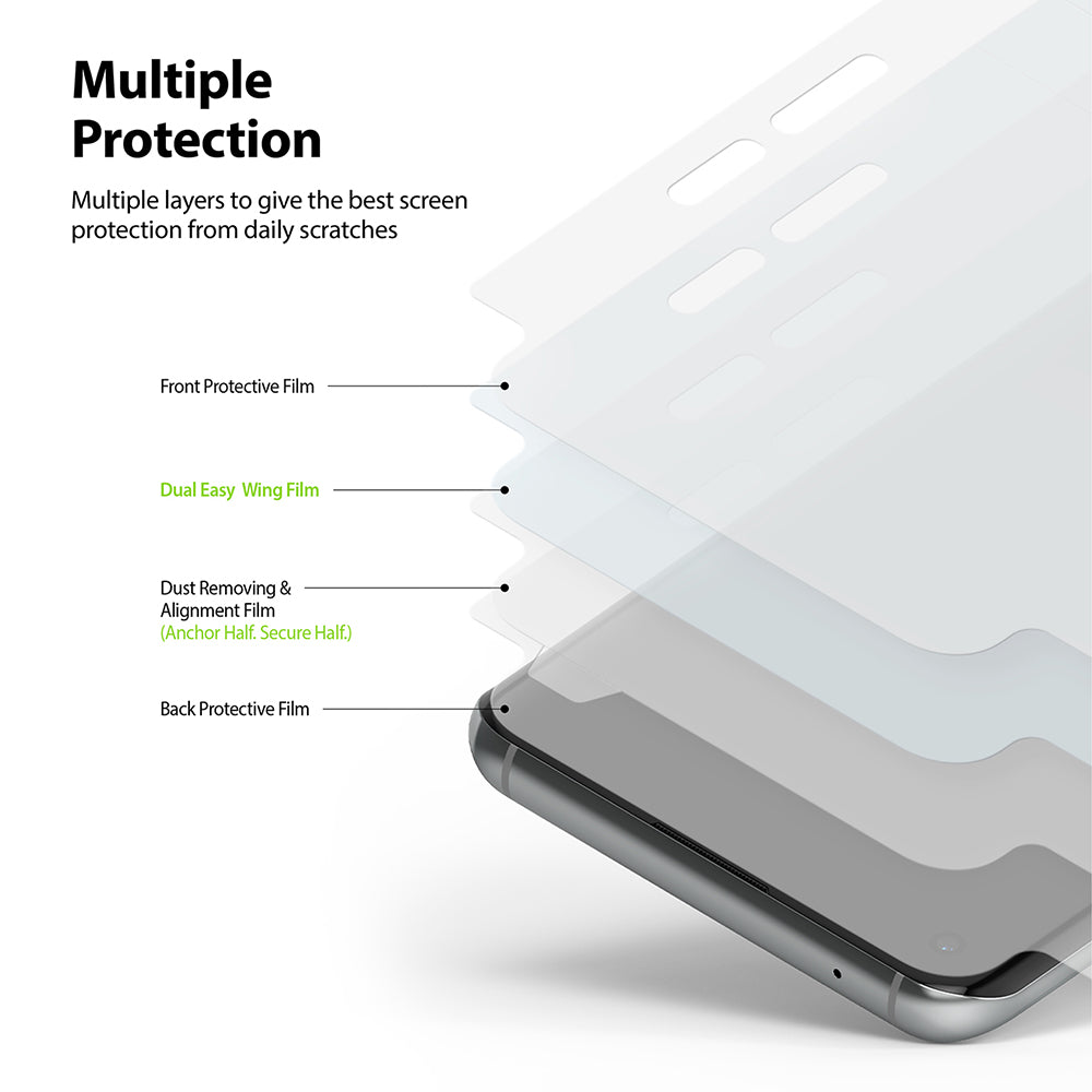 multiple layers to give the best screen protection from daily scratches