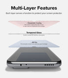 Multi-Layer Features - Each layer serves a function to protect your screen protector. * Oleophobic Coating - Oil-resistant coating that makes it easy to wipe away any fingerprints and smudges. *Tempered Glass - Scratch resistant 9H Hardness strong glass * AB Film - Prevents glass shards from splintering upon breakage.