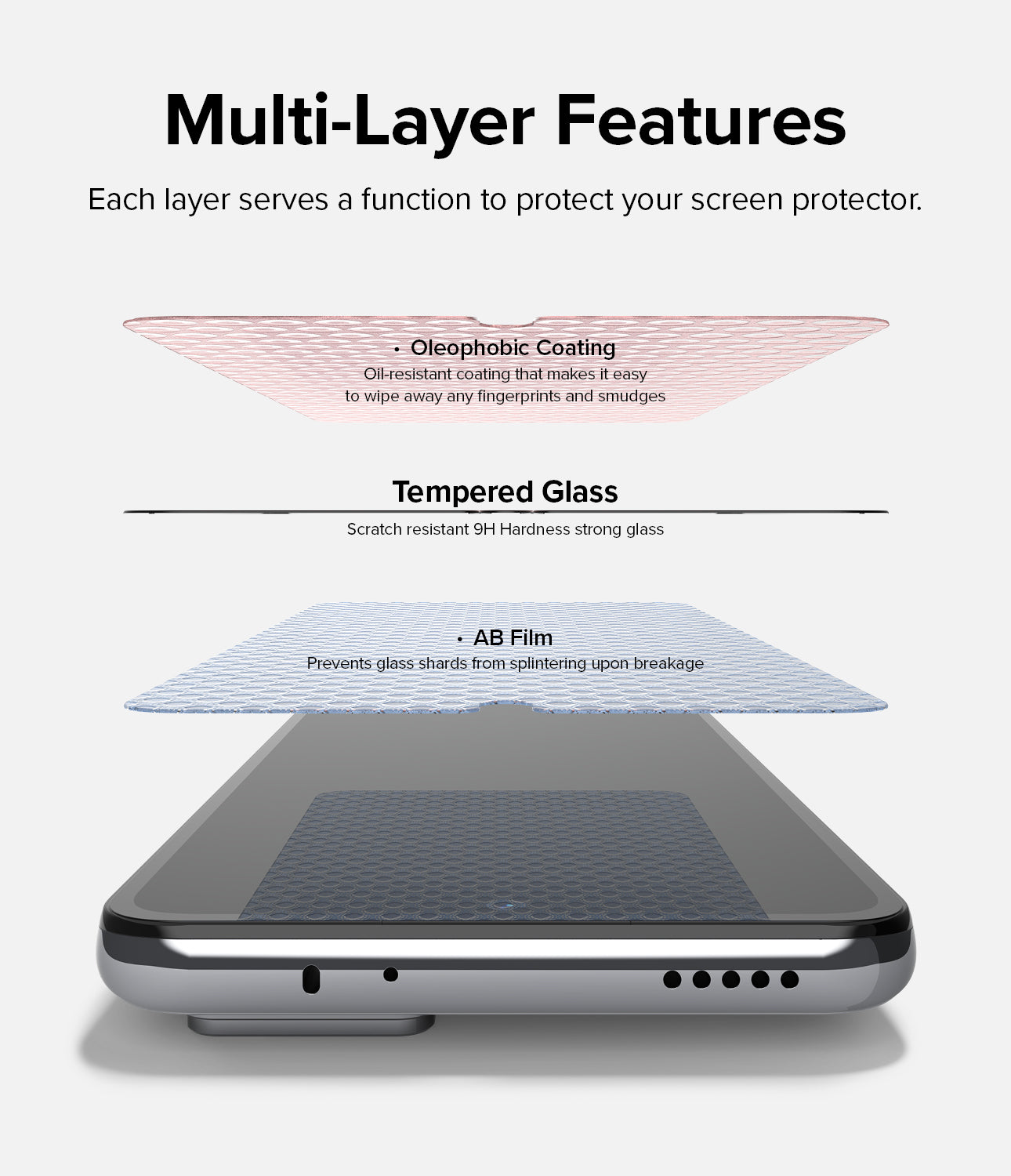 Multi-Layer Features - Each layer serves a function to protect your screen protector. * Oleophobic Coating - Oil-resistant coating that makes it easy to wipe away any fingerprints and smudges. *Tempered Glass - Scratch resistant 9H Hardness strong glass * AB Film - Prevents glass shards from splintering upon breakage.