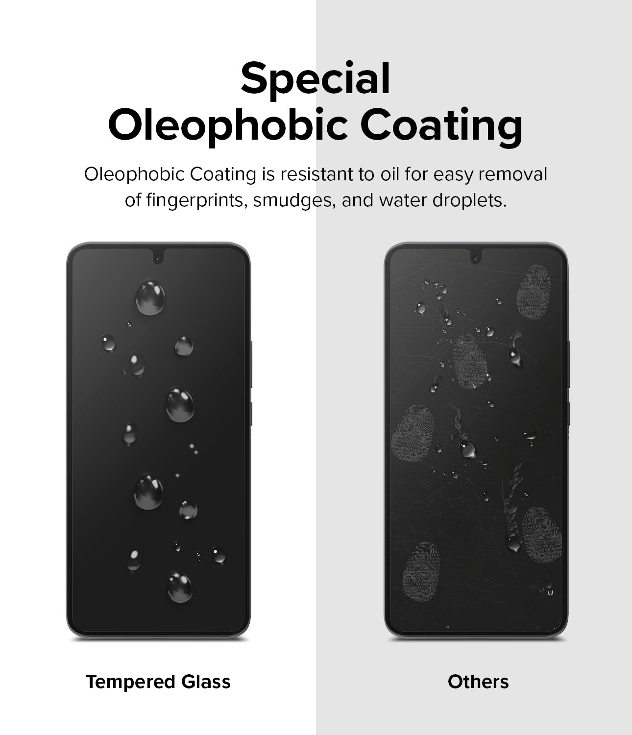 Special Oleophobic Coating - Oleophobic Coating is resistant to oil for easy removal of fingerprints, smudges, and water droplets.