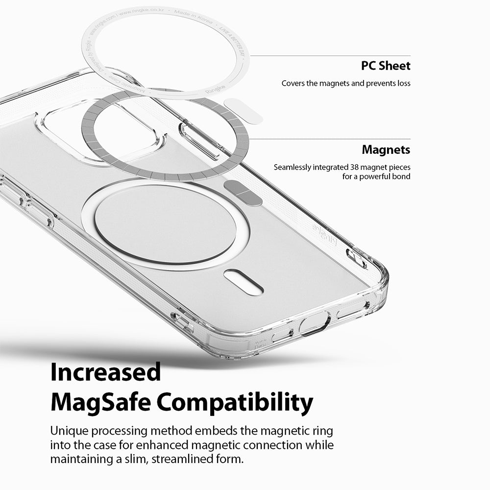 Increased MagSafe compatibility