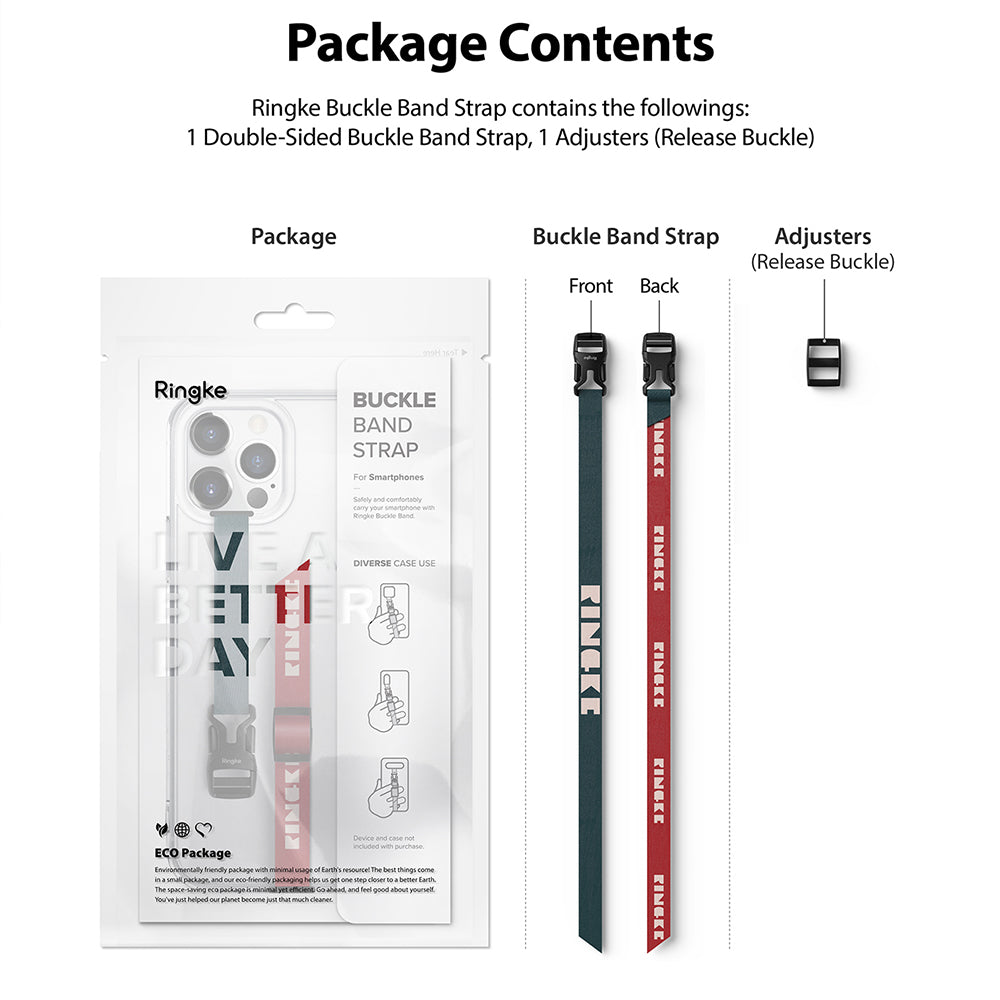 Package contents