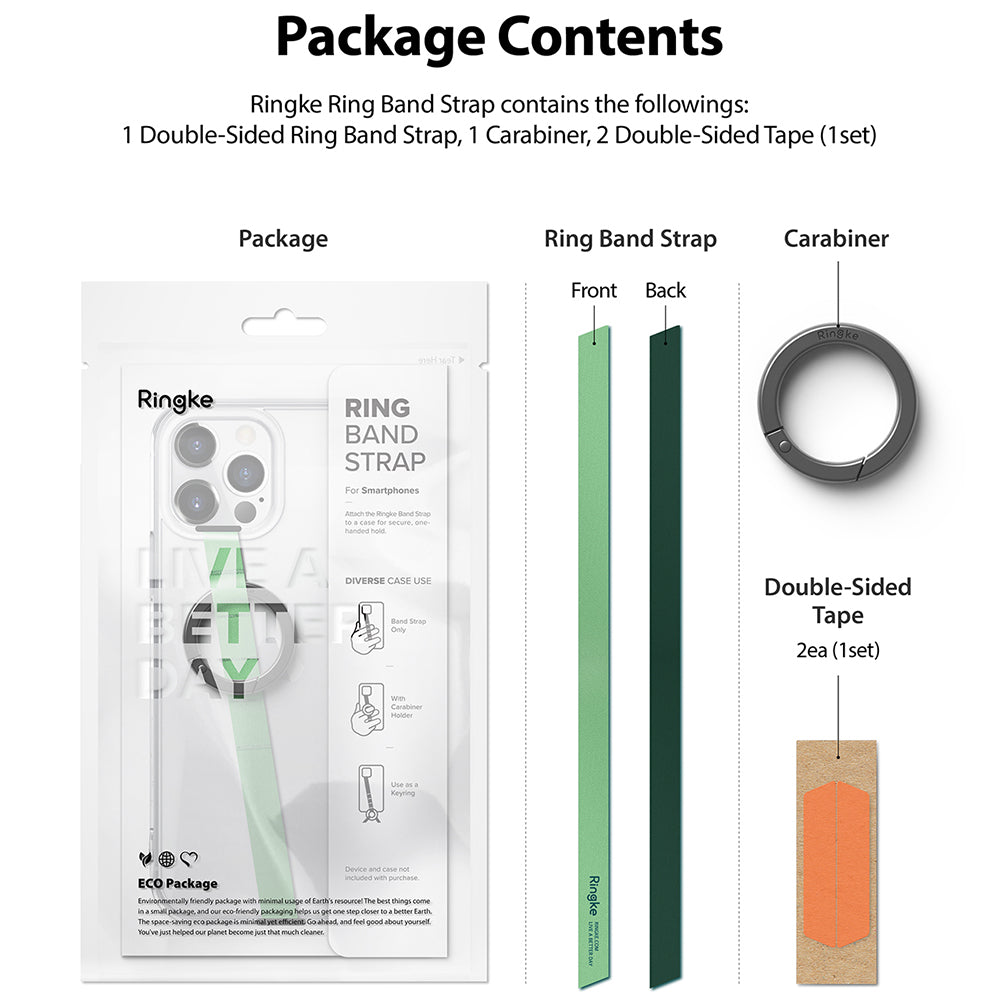 Package contents