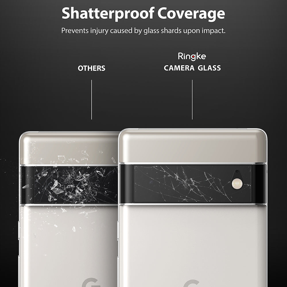 Shatterproof coverage