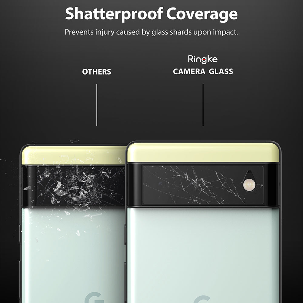 Shatterproof coverage