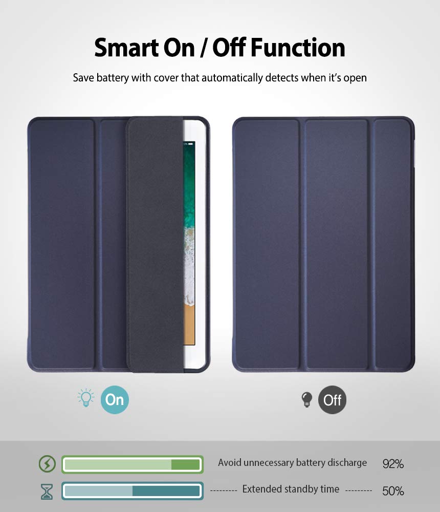 smart on / off function