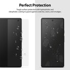 Perfect protection
