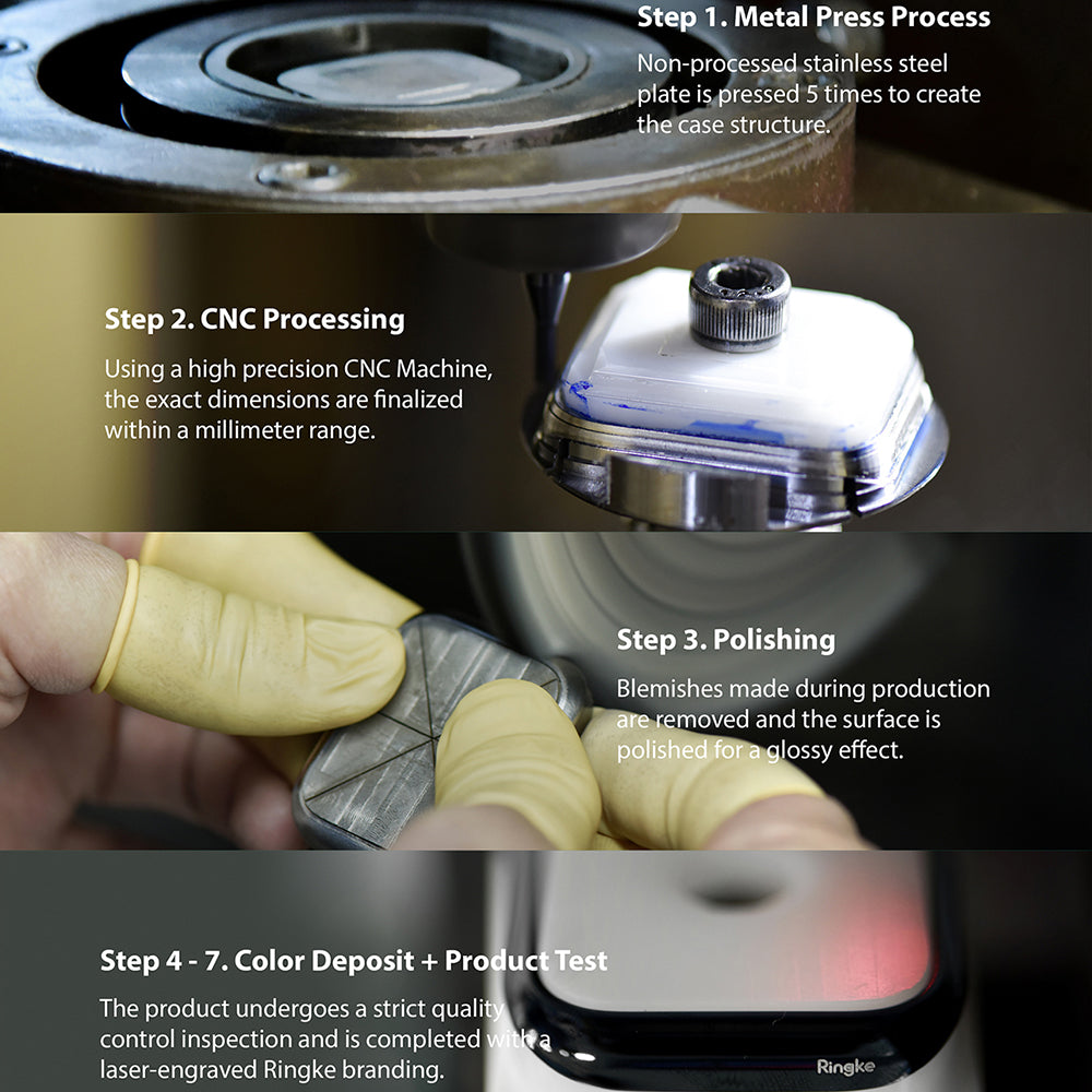 Manufacturing process