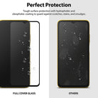 perfect protection - tough surface protection with hydrophobic and oleophobic coating