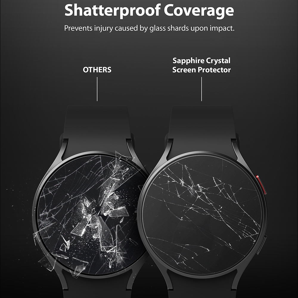 Shatterproof coverage