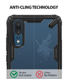 anti cling technology