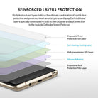 Galaxy Note 8 [INVISIBLE DEFENDER] Full Coverage Screen Protector - Exploded view showing five layers of screen film.