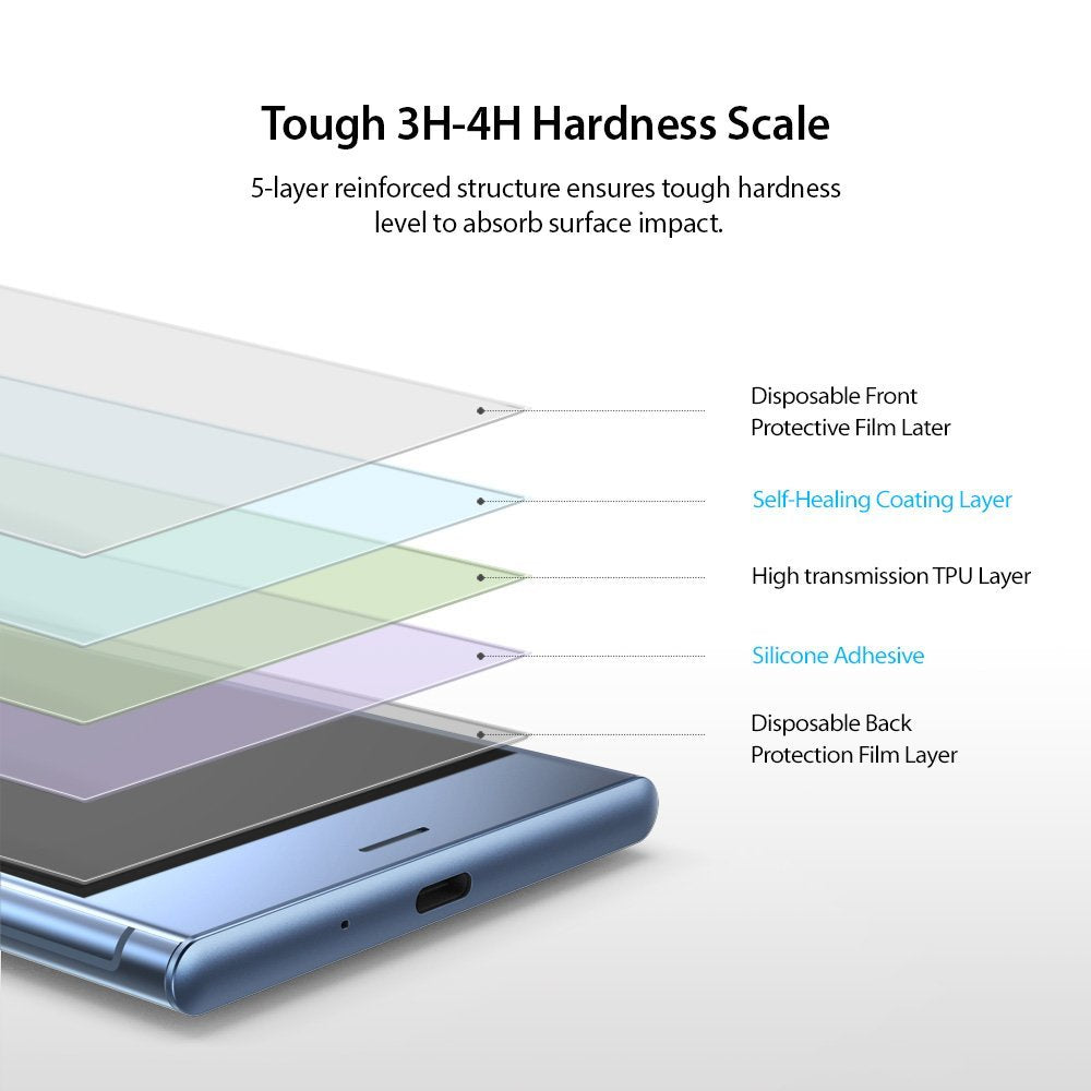 tough 3h - 4h hardness scale