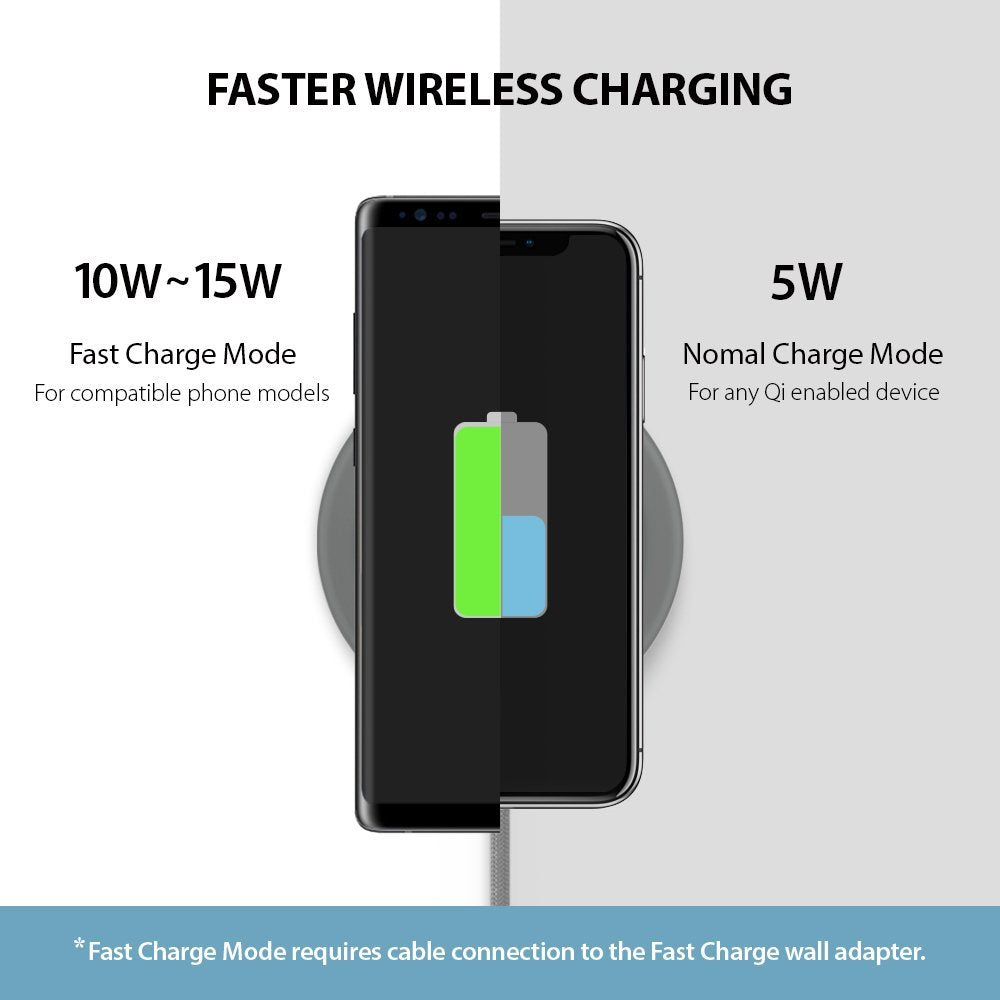 10~15W faster wireless charging fast charge mode