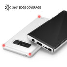 360 degrees edge coverage