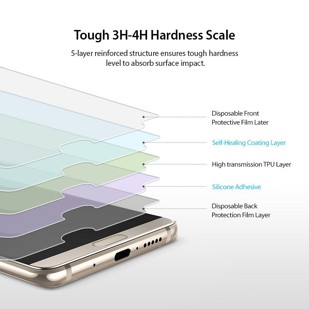tough 3h- 4h hardness scale