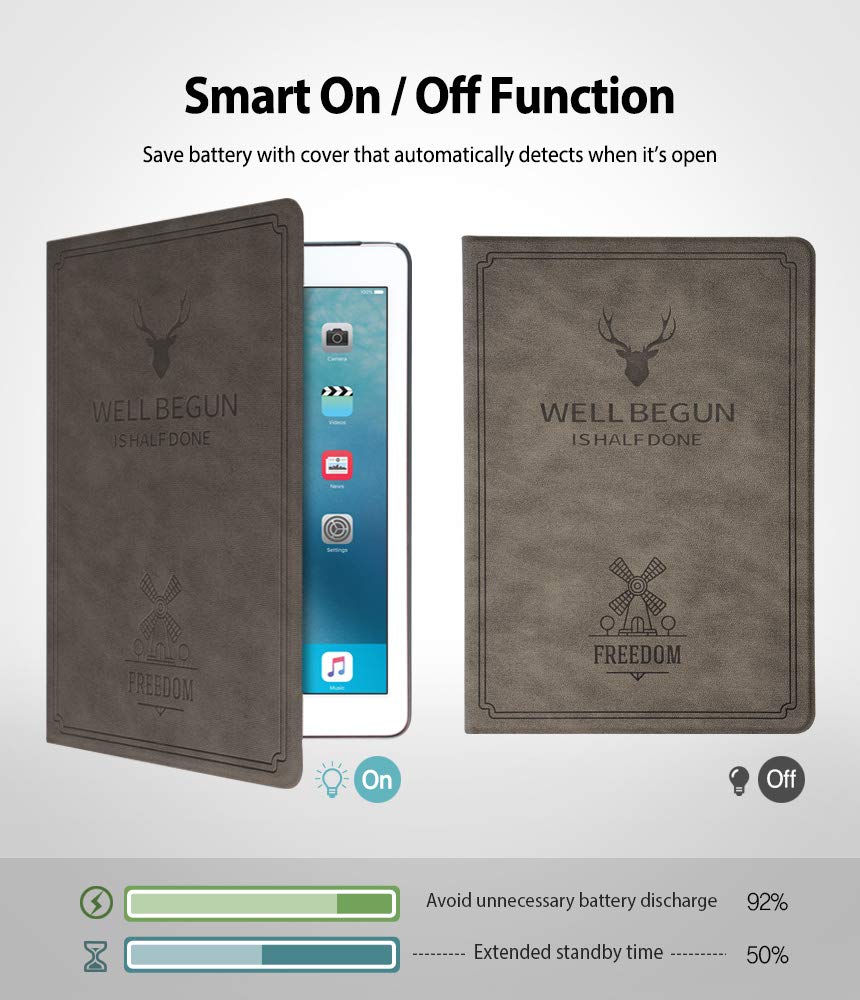 smart on / off function