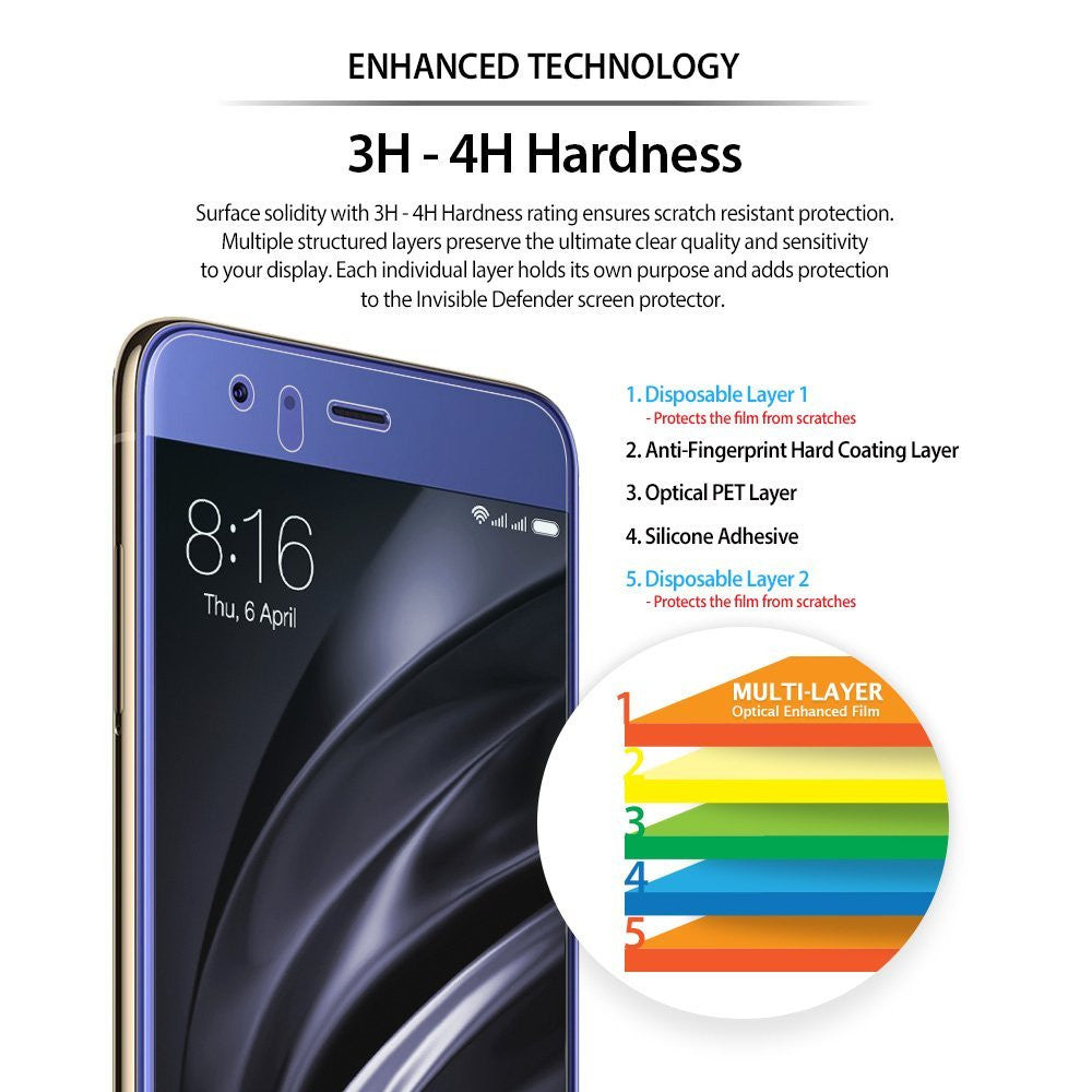xiaomi mi6 ringke invisible defender 4 pack hd clearness screen protector