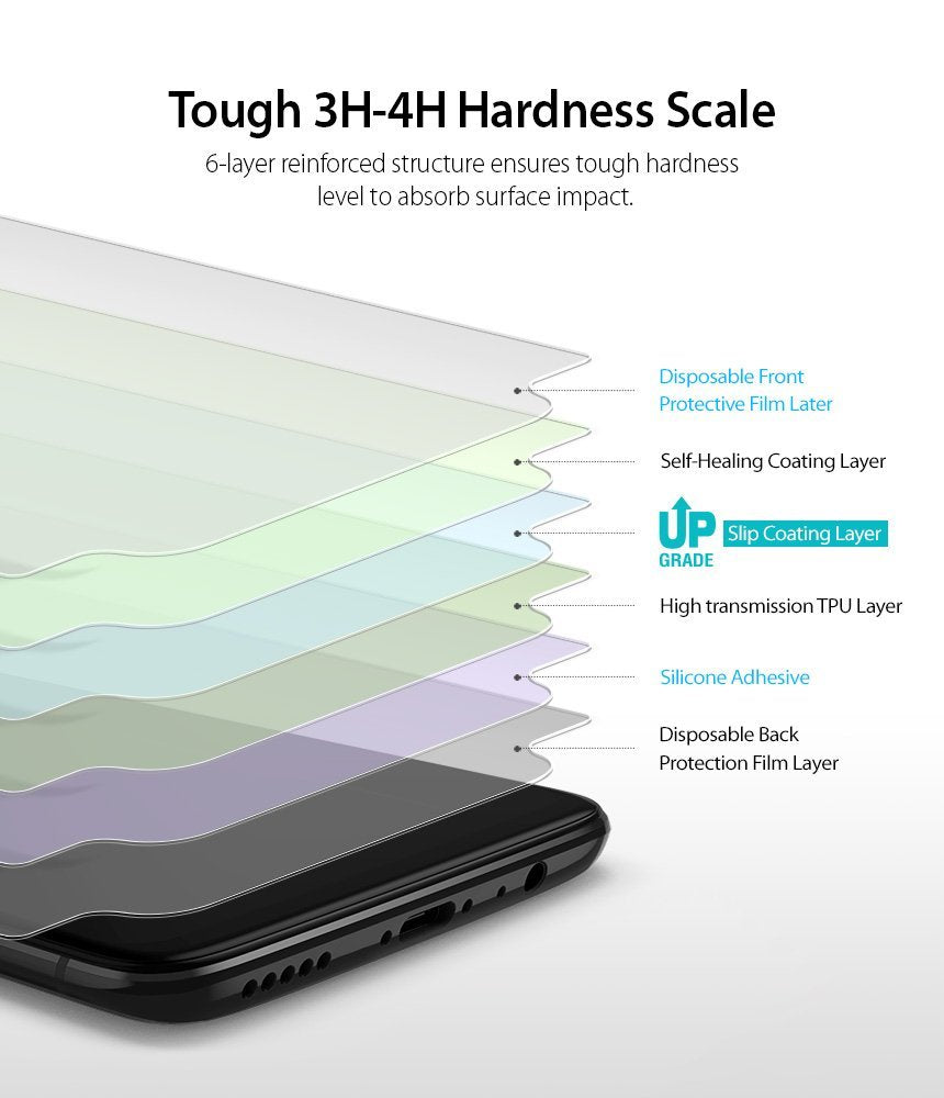 tough 3h - 4h hardness scale