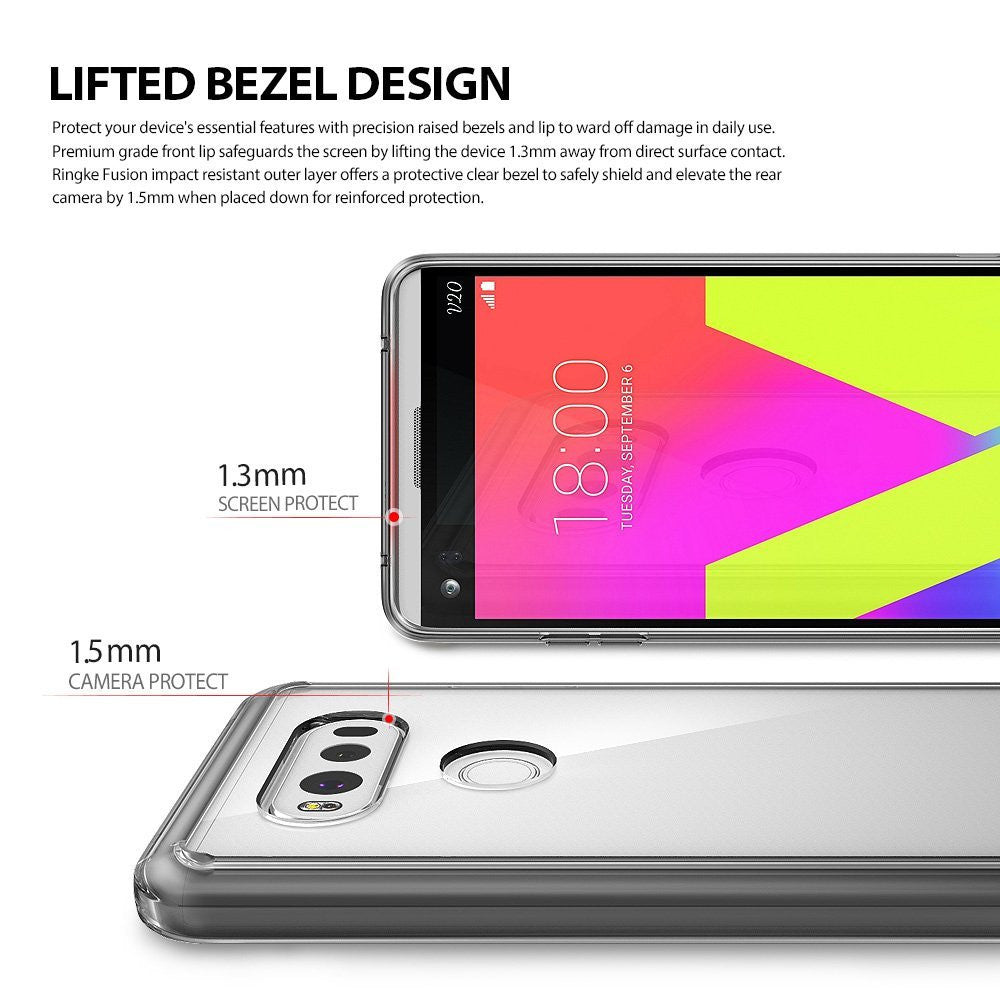 lifted bezel design to protect the screen and camera