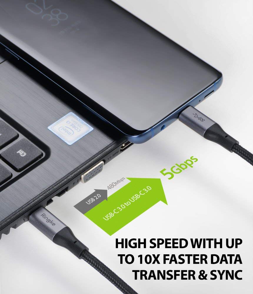 high speed with up to 10 times faster data transfer and sync