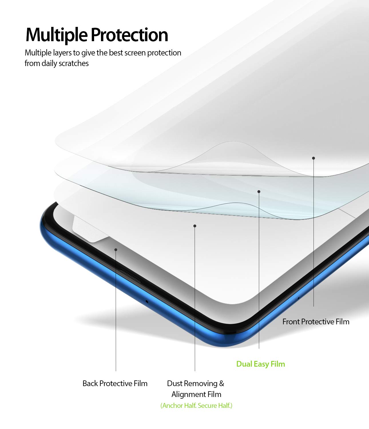 multiple layers to give the best screen protection from daily scratches