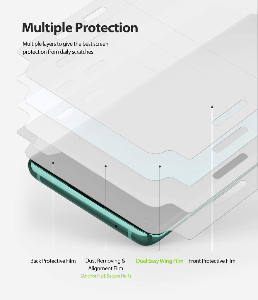 multiple protection