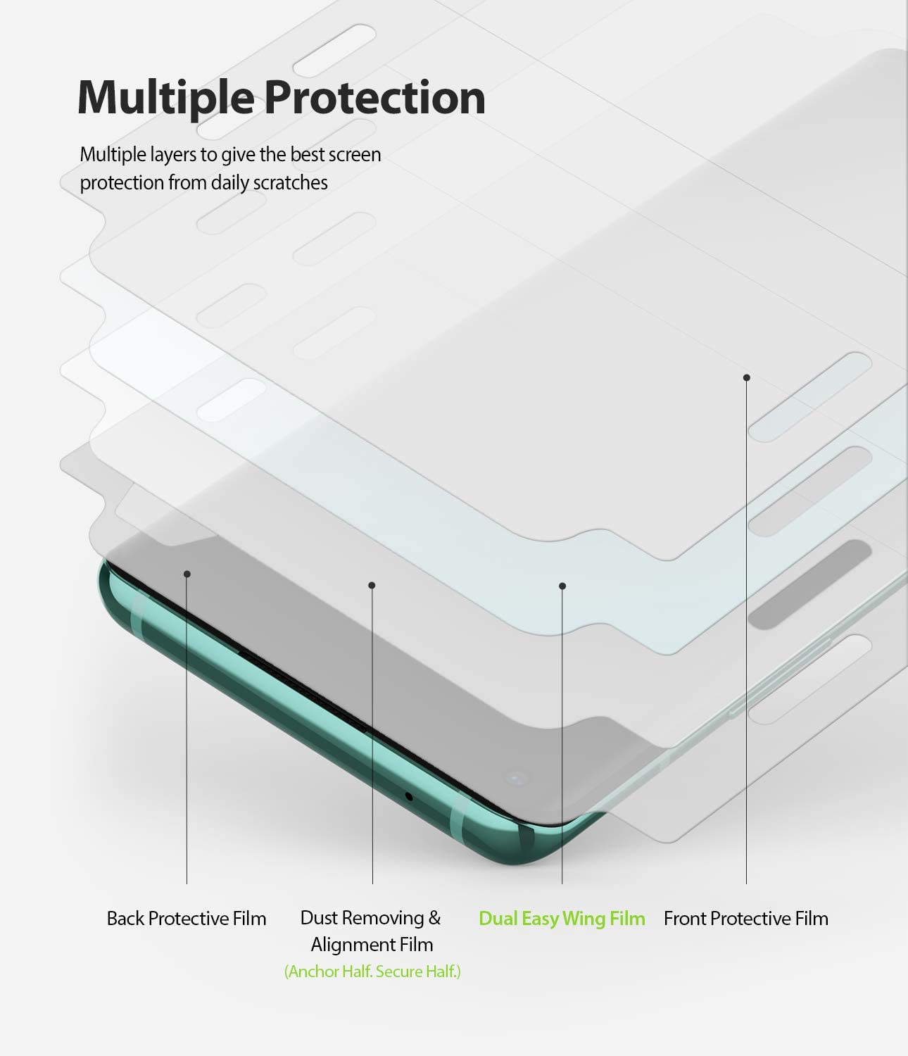 multiple protection
