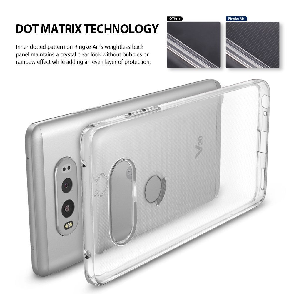dot matrix technology