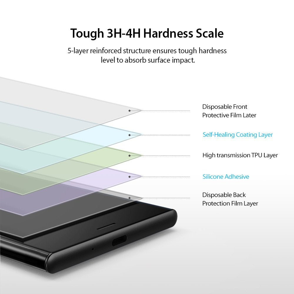 tough 3h- 4h hardness scale